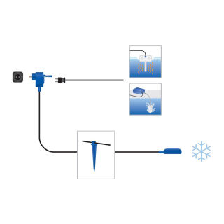 Schego Frostwächter